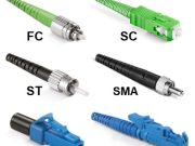 A importa do rendemento mecánica dos conexións de fibre opticos é reflectida nos seguintes aspektes