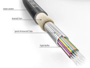 Análise detallada do deseño estructural unico do cable optico de fibre armadoName