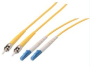 Power Over Fiber Technology ReProcurar: Latest Academic Achievements and Development Trends